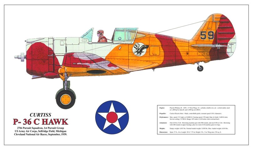 Curtiss Hawk р-36