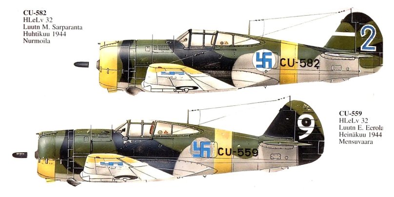 Curtiss p-36 Hawk ВВС Финляндии