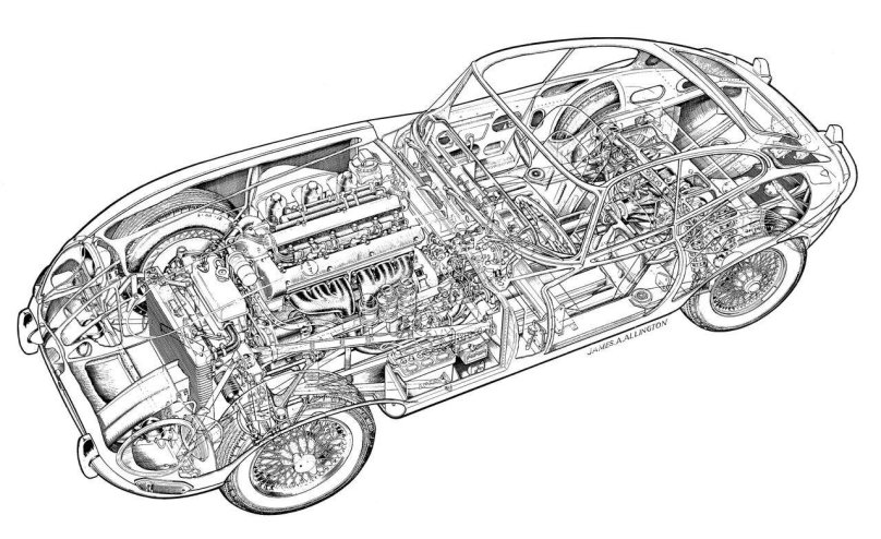 Jaguar e Type 1961 двигатель