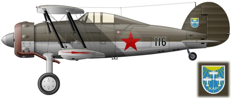 Истребитель Глостер Гладиатор