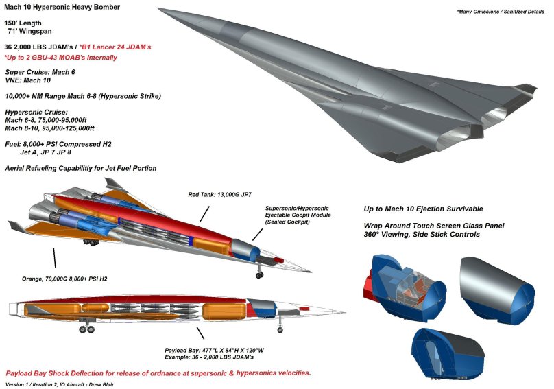 Hypersonic Glide vehicle