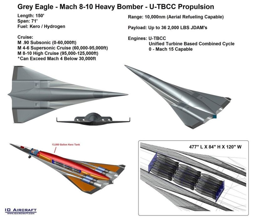 Hypersonic Bomber