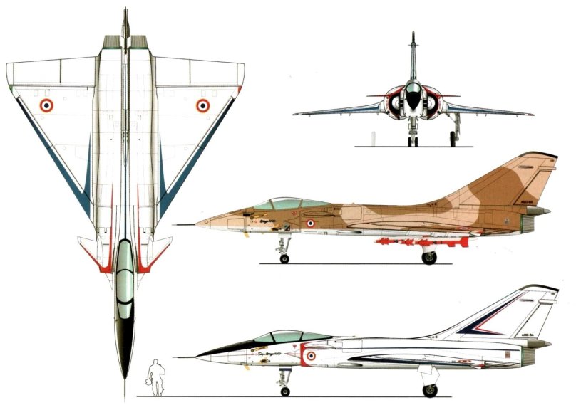 Dassault Mirage 4000 кабина