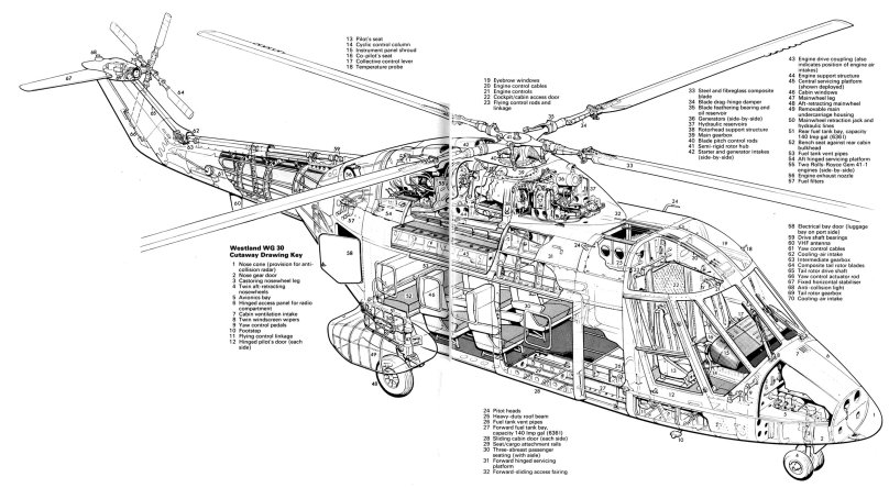 Airbus Компоновочная схема