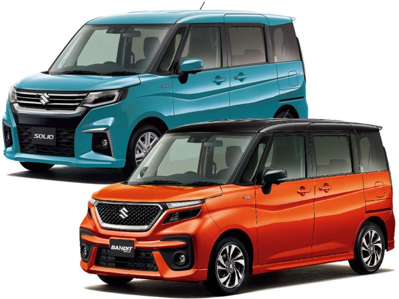 Suzuki Solio Bandit 2020