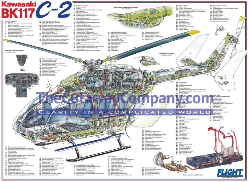 Компоновка вертолета