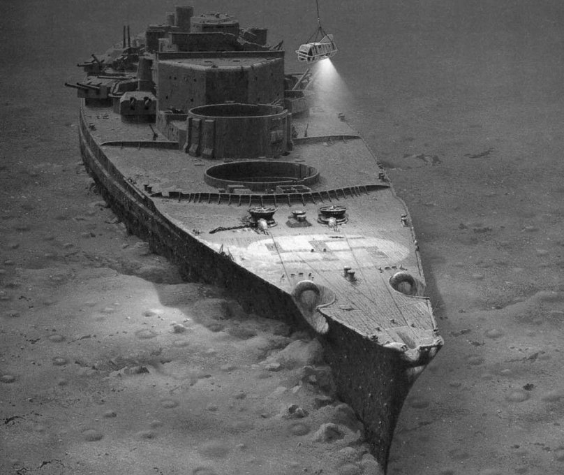 Линкор бисмарк