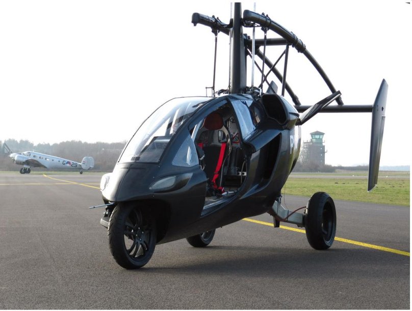 Автожир а-002м