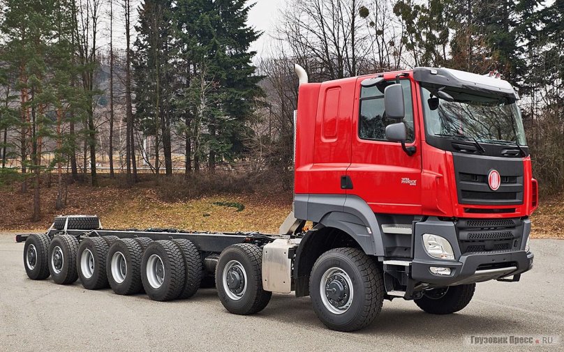 Tatra Phoenix t158