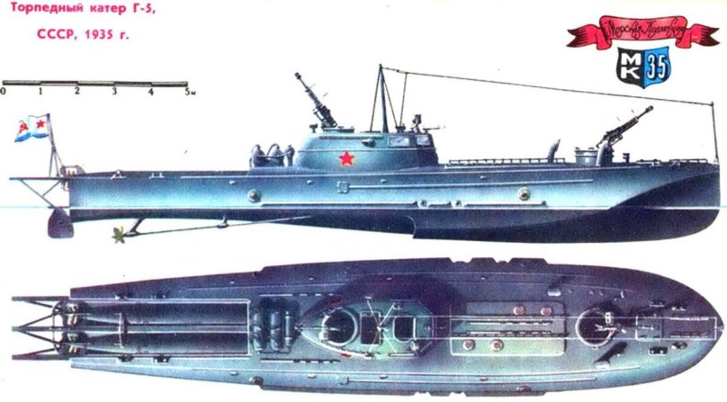 Советский торпедный катер г-5