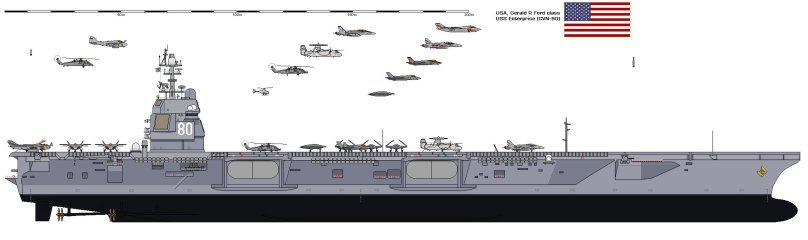 Авианосец Энтерпрайз CVN 80