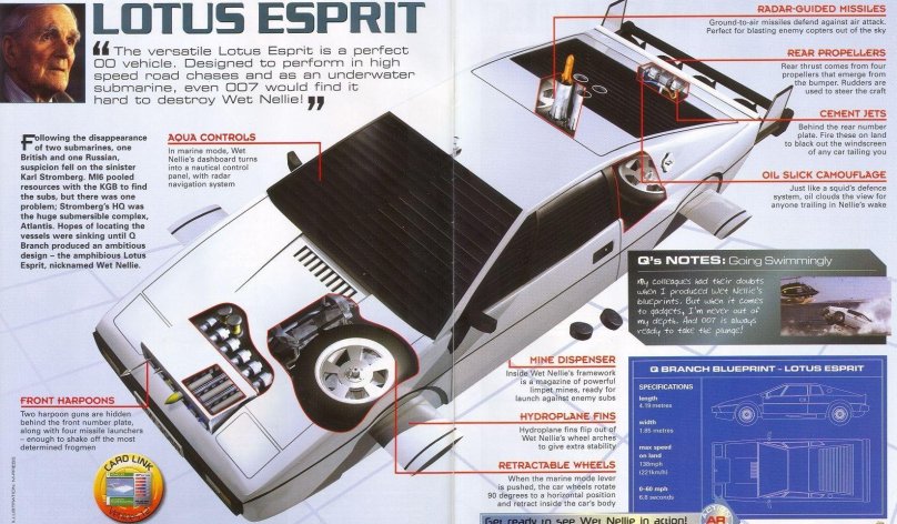 Lotus Esprit Submarine