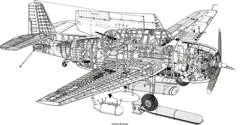 Самолёт Груман TBF 1