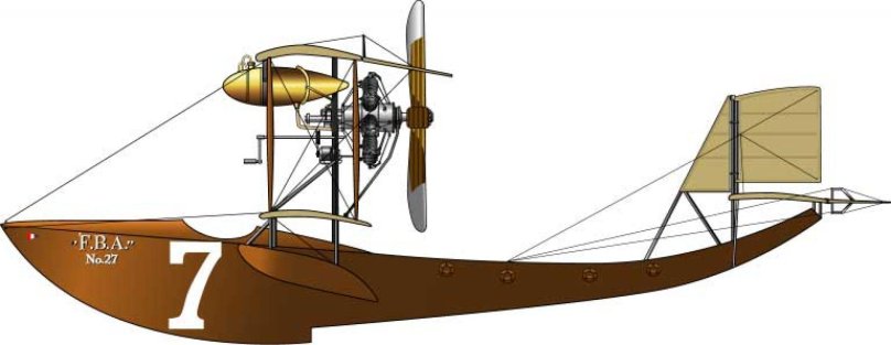 Летающая лодка ФБА