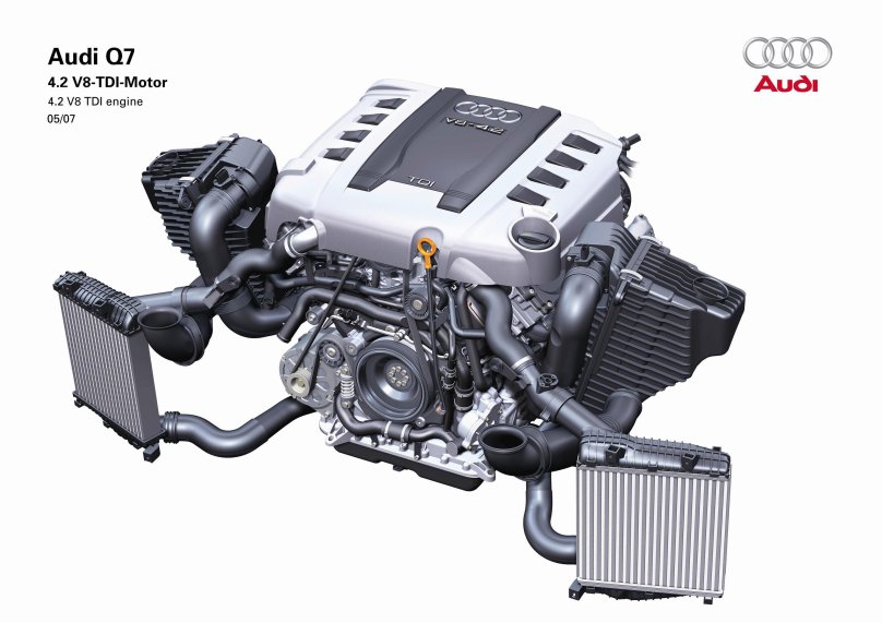 Q7 4 2 TDI