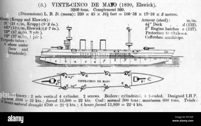 Бронепалубный крейсер "Вейнтисинко де Майо"