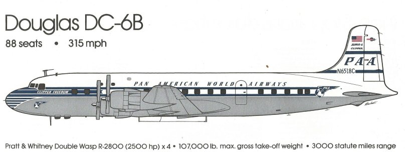 Super Clipper самолет