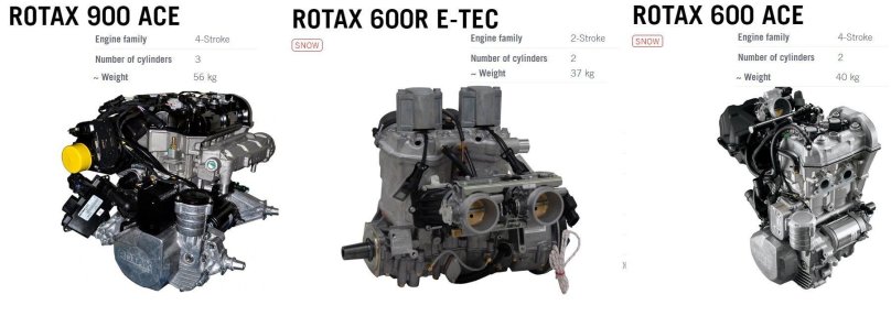 Двигатель Rotax 900 Ace