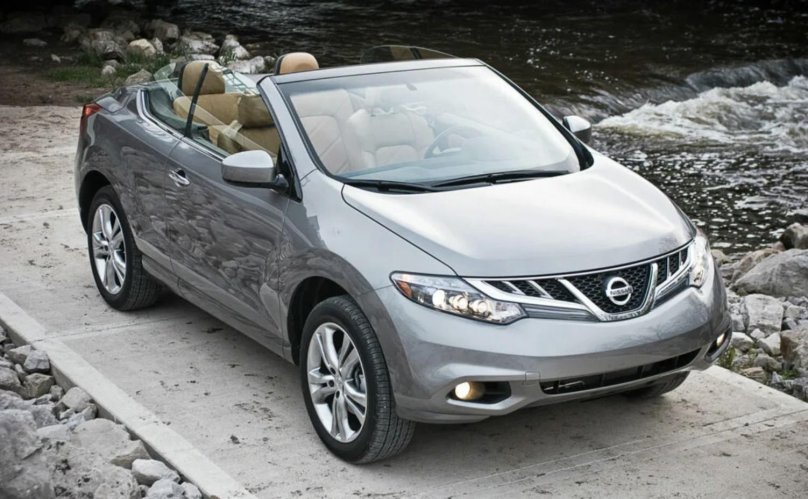 Nissan Murano CROSSCABRIOLET