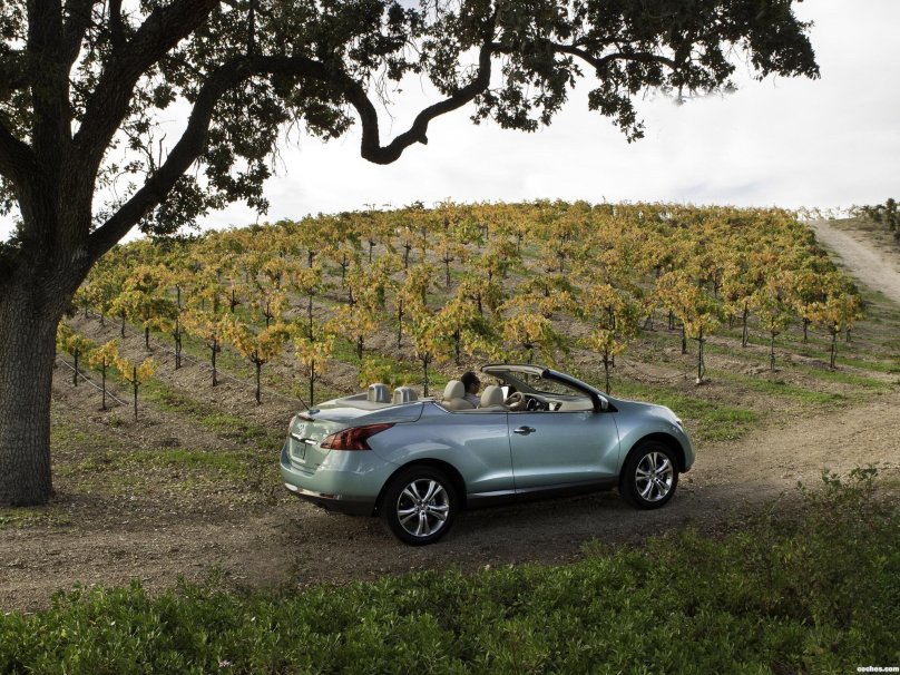 Nissan Murano CROSSCABRIOLET