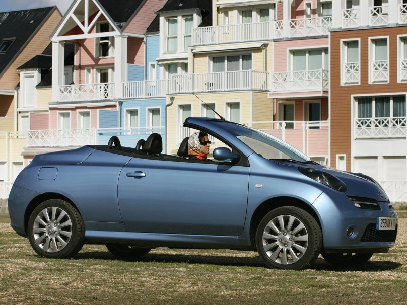 Nissan Micra Cabrio