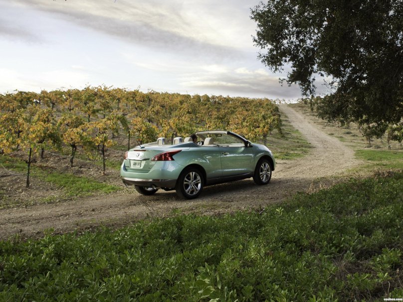 Мурано кабриолет