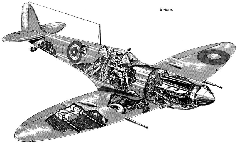 Истребитель Спитфайр второй мировой