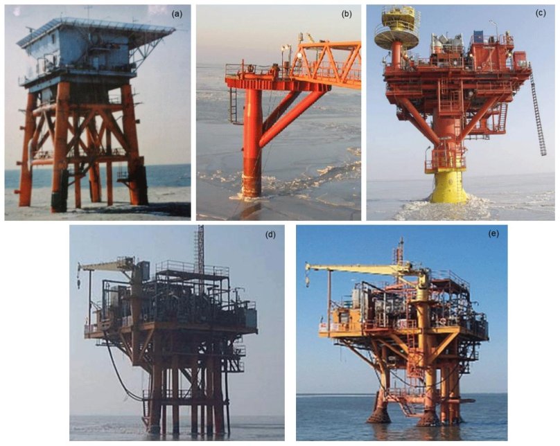 Южно-китайская платформа