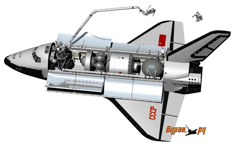 Двигатели Бурана космический корабль