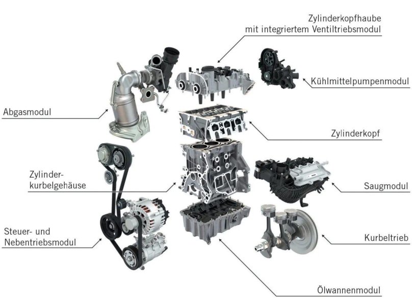 Схема двигателя Фольксваген Тигуан 2.0 TSI устройство