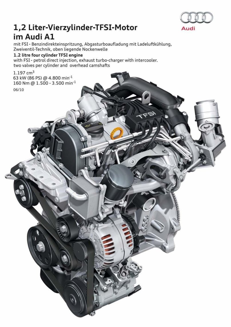 Мотор 1 2 TSI