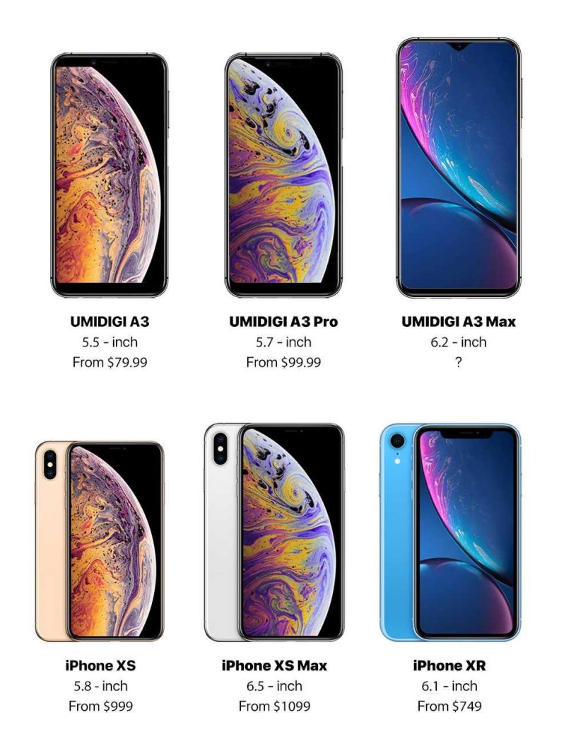 Айфон XR XS XS Max