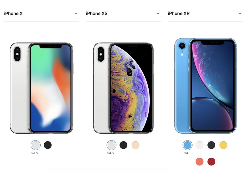 Iphone XS vs iphone XR