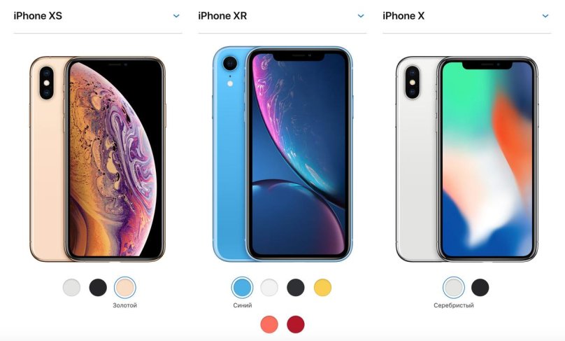 Iphone x XR XS