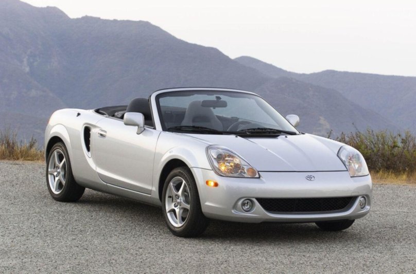 Toyota mr2 Spyder