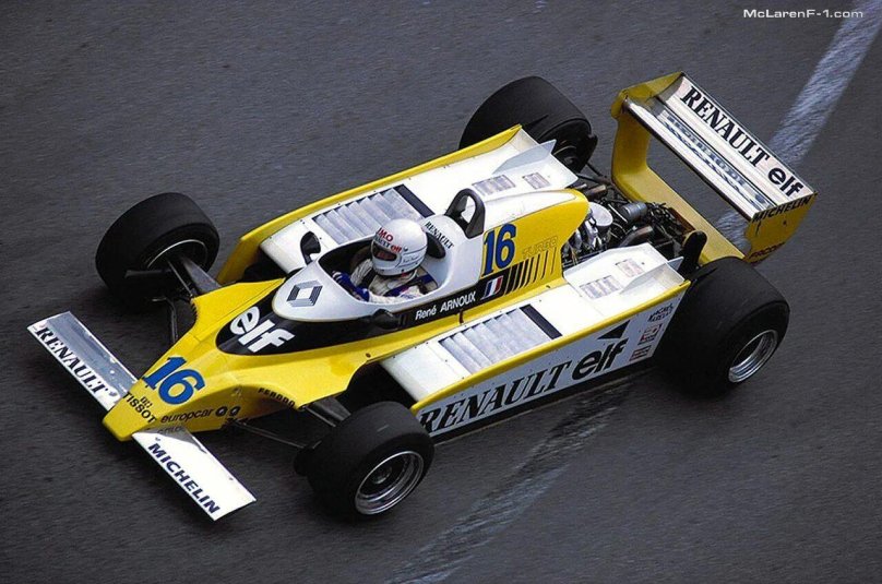 Болиды ф1 1980