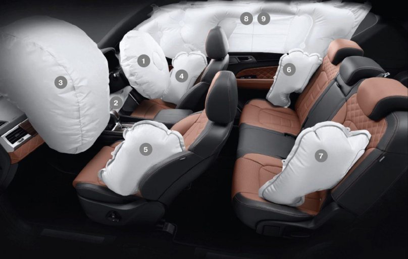 Подушки безопасности Санг енг Актион