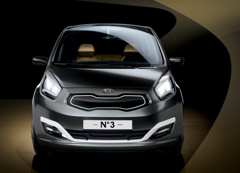 Киа ноу Киа