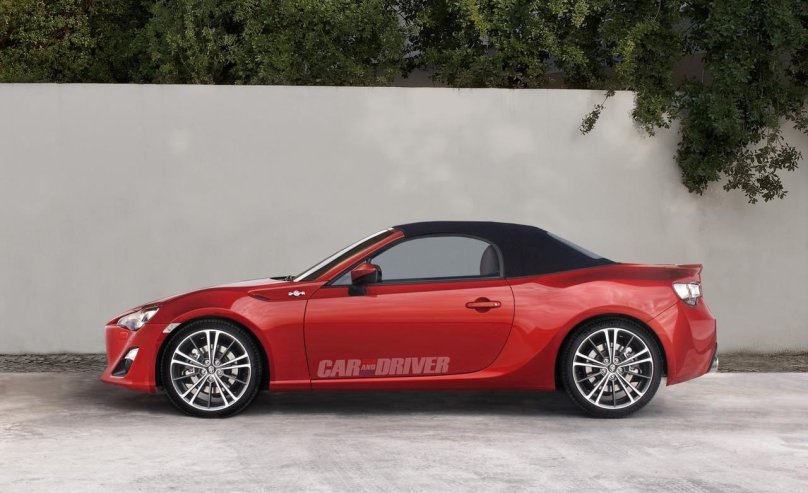 Toyota gt86 Cabrio