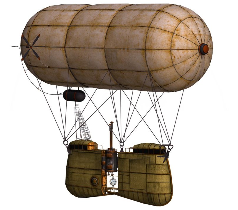 Воздушный шар дирижабль