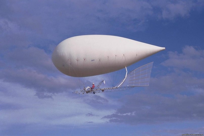 Аэростат дирижабль Аэроплан самолет