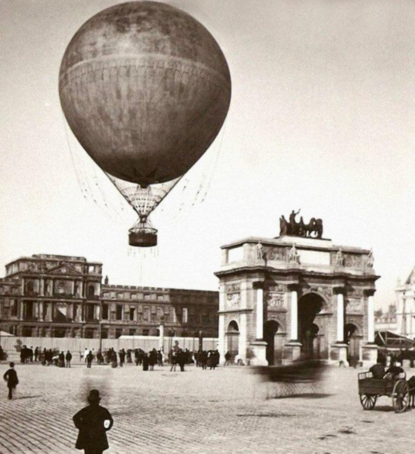 Воздухоплавание. Аэростаты. Стратостаты. Дирижабли.