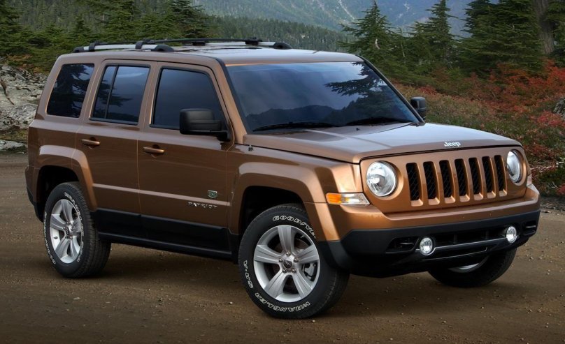 Jeep Compass/ Patriot