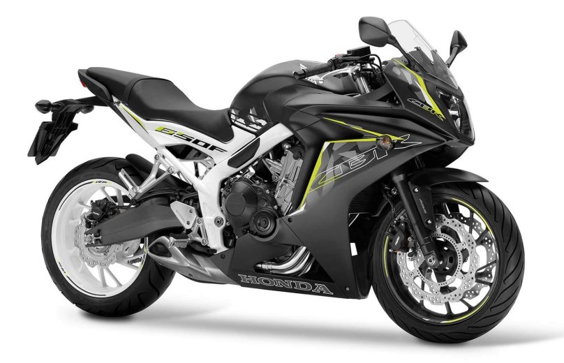 Cbr650f 2016