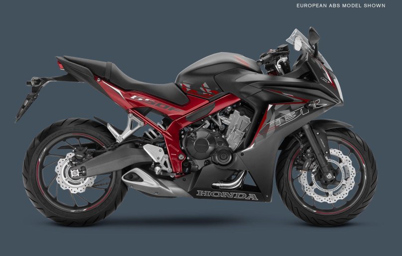 Honda cbr650f 2020