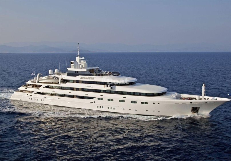 Мегаяхта Гамильтон