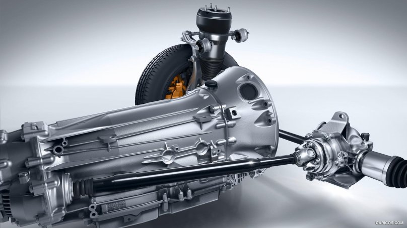 Трансмиссия Мерседес 4матик