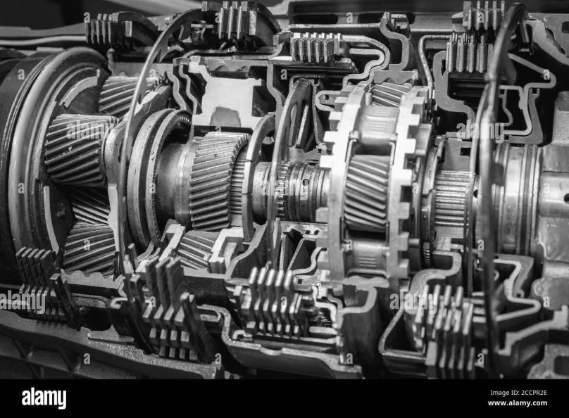 Современные передачи