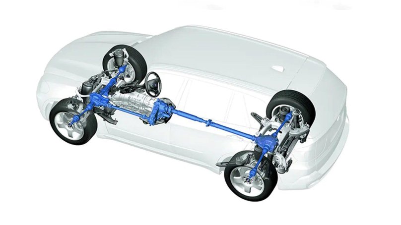 Трансмиссия BMW XDRIVE