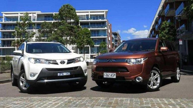 Mitsubishi rav4